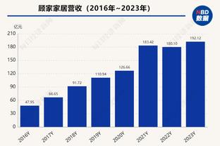 虾仁诛心！纽约自媒体晒湖人球迷赛前赛后的表情变化